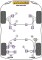 2 x Powerflex PFF19-1603-24 PU Stabilisatorlager 24mm vorn für Ford / Land Rover (Nr.3)