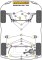 2 x Powerflex PFF19-1603-24 PU Stabilisatorlager 24mm vorn für Ford / Land Rover (Nr.3)
