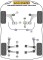 2 x Powerflex PFF19-1603-24 PU Stabilisatorlager 24mm vorn für Ford / Land Rover (Nr.3)