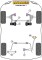 2 x Powerflex PFF19-1603-24 PU Stabilisatorlager 24mm vorn für Ford / Land Rover (Nr.3)