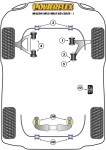 2x Powerflex PFF36-601 Vorderachse Unten PU Querlenkerlager vorn für Mazda MX5 ND Fiat 124 Spider (Nr.1)