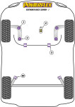 2x Powerflex PFF12-201BLK Front Arm Front or Rear Bush...
