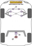 Powerflex PFR68-120 PU Einsatz Motorlager...