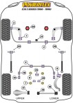 4 x Powerflex PU Tonnenlager Lagerung Hinterachse...