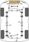 4 x Powerflex PFR32-612 hintere PU Buchse Schubstrebe Hinterachse für Land Rover Discovery II (No.12)