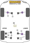 Powerflex PFR57-532 Verstärkungseinsatz...