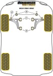 2x Powerflex PFF40-403-25BLK PU Stabilisatorlager Innere 25mm für Mercedes W124 R129 W201 (Nr.3)