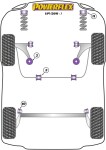 Powerflex PFR85-1910 PU Hinterachslager für VW UP...