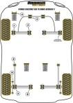 2x Powerflex PFF19-199BLK PU Domlager Vorderachse...
