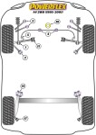 2x Powerflex PU PFF3-204-26.5 Front Anti Roll Bar Bush...