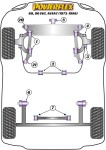2x Powerflex PFF3-105 Front Outer Roll Bar Mount Lower...