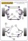 2 x Powerflex PFR3-205 vorderes PU Lager Querlenker Hinterachse unten Audi 80 90 A4 B5 Quattro