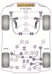 2 x Powerflex PFR85-515-21.7 Stabilager Hinten Audi S1 VW...