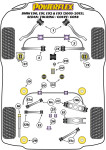 2x Powerflex PFF5-401 PU Buchsen vorderer Querlenker Zugstrebe BMW e81 e87 e90 e91 (Nr.1)