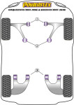 2 x Powerflex PFF16-103 PU hintere Querlenker Lager...