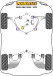 4 x Powerflex PFR16-120 PU Lager Längslenker...