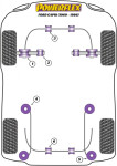 2 x Powerflex PFR19-408 PU Vordere Blattfeder Lager...