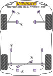 2 x Powerflex PF19-307 PU Rear Anti Roll Bar Mounting...