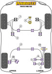 3 x Powerflex PFF19-805 PU Charge Coller Mountings for...