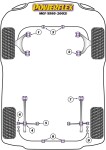 2 x Powerflex PFF42-212 Front Wishbone Rear Bush
